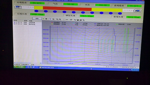Metallurgical industry(图2) Metallurgical industry(图2)